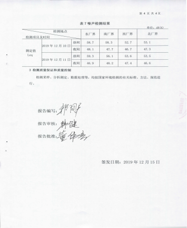 2019年度社会责任报告书